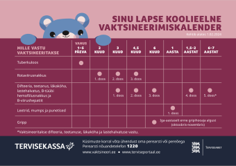 Lapse koolieelne vaktsineerimiskalender